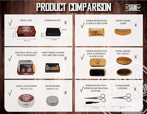 Viking Revolution Ultimate Grooming Kit for Men - Boar Brush, Wood Comb, Sandalwood Balm & Oil, Scissors for Beard & Mustache - Thumbnail 4