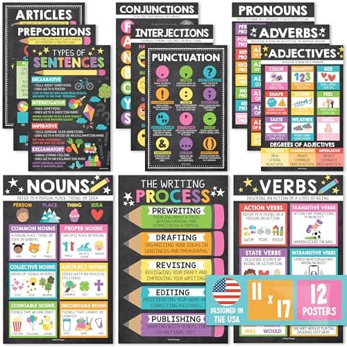 Parts of Speech Posters for Classroom Must Haves -12 Grammar Posters, Writing Process for Homeschool, Elementary & Middle School, ELA 3rd 4th & 5th Grade Teacher Must Haves, Chalkboard Classroom Decor - Image 1