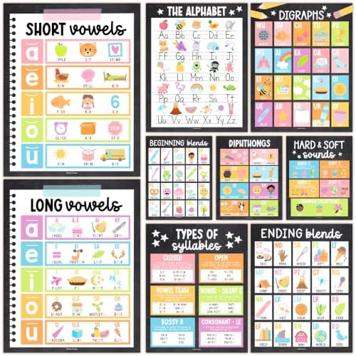 Hadley Designs Phonics Posters For Classroom -9 Sound Wall Classroom Phonics For Kindergarten & Elementary, Syllable Types, Long and Short Vowel Sounds, Digraphs & Blends,Chalkboard Bulletin Board Set - Image 1