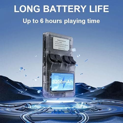 R36S Retro Handheld Game Console, 3.5" IPS Screen Portable Gaming Player, Open Source System, Built-in 64GB TF Card 3000+ Classic Games, 3500mAh Battery, Ideal Gift for Adults Teens Kids - Transparent Black - Thumbnail 4