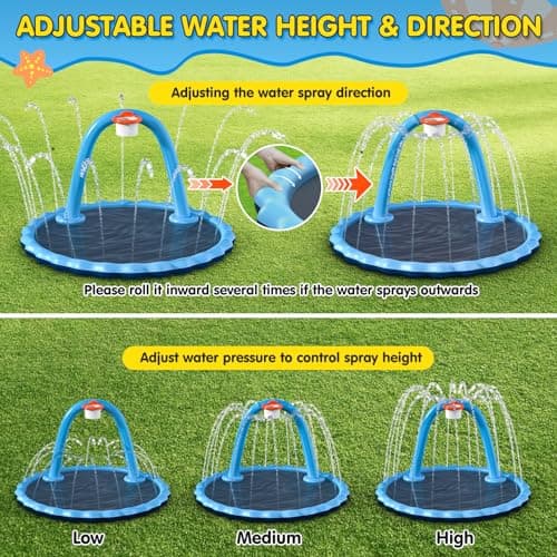 Instraella Splash Pad for Kids and Dog, 110" 2-in-1 Large Sprinkler Mat with Basketball Hoop and Arch for Kids Outdoor Play, Shoot Game for Backyard, Inflatable Water Toys More Fun for Boys and Girls - Thumbnail 3
