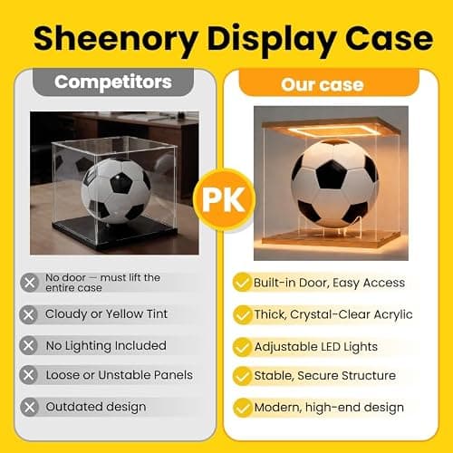Sheenory Acrylic Soccer Display Case with RGB LED Lights, Dustproof Memorabilia Display Box Showcase for Soccer and lego Collectibles with Removable Ball Stand & UV Protection(Black 9.8x9.8x9.8inch) - Thumbnail 3