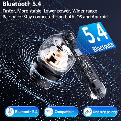 Wireless Earbuds Bluetooth 5.4, 6 Mic ENC Noise Cancelling Clear Call, in Ear Buds Deep Bass HiFi Stereo Sound, Big Dual LED Display 48H Playtime Earphones IPX7 Waterproof Headphones Android iOS Black - Thumbnail 5