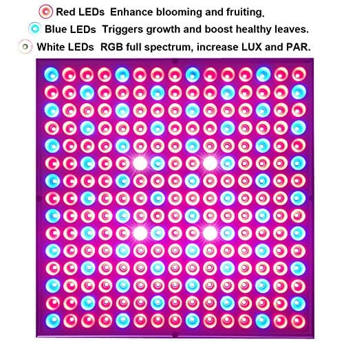 Hytekgro LED Grow Light 225 LEDs Plant Lights Red Blue White Panel Growing Lamps for Indoor Plants Seedling Vegetable and Flower (2 Pack) - Thumbnail 2