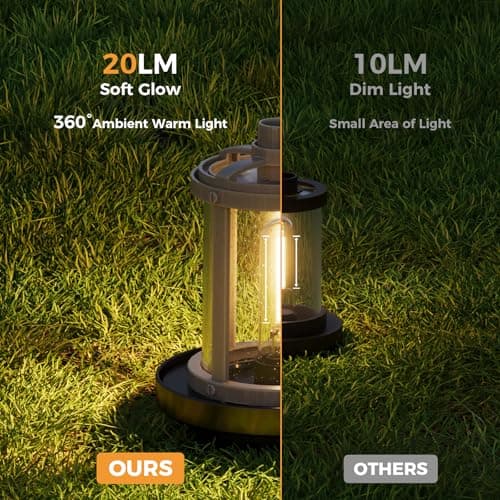 XMCOSY+ Solar Pathway Lights, 20 LM Bright Solar Lights Outdoor Waterproof IP65, Metal Outdoor Light for Outside Garden Path Yard Walkway Driveway (‎Black & Grey) - Thumbnail 2