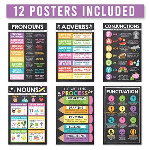 Parts of Speech Posters for Classroom Must Haves -12 Grammar Posters, Writing Process for Homeschool, Elementary & Middle School, ELA 3rd 4th & 5th Grade Teacher Must Haves, Chalkboard Classroom Decor - Thumbnail 3