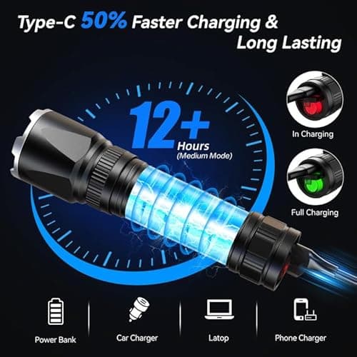 LETMY Rechargeable Flashlights High Lumens, 2 Pack 5000 Lumens Super Bright LED Tactical Flashlight, 3 Modes Samll Powerful Flash Lights with Clip, Waterproof Flashlights for Home Emergency Camping - Thumbnail 3