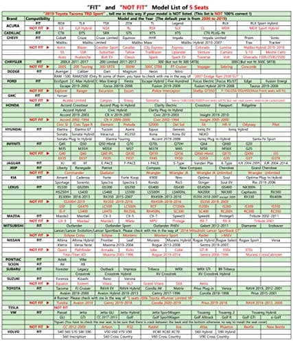 CAPITAUTO Seat Covers, Car Seat Covers Full Set, Black Car Seat Cover, Car Seat Covers Front Seats Back Seat Cover, Waterproof Faux Leather Seat Covers Fit for Most Cars Trucks SUV(Black&Blue) - Thumbnail 6