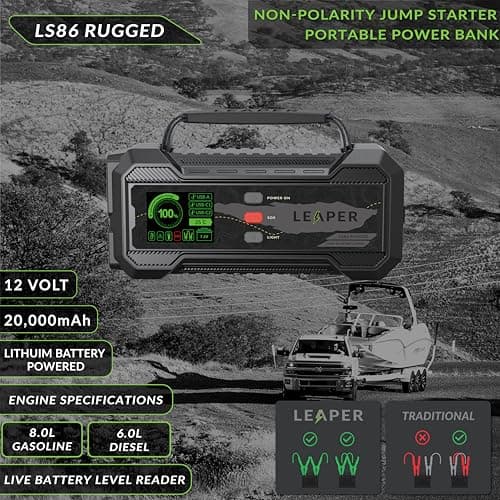 Leaper 12V Jump Starter, Black Jump Starter 2000A, 20000mAh. Non-Polarized Green Clamps Protection Carrying Case and a UL PD65W Premium Charger Included - Thumbnail 2
