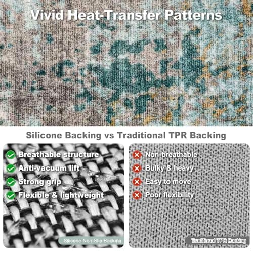 Cnythlis 3'x5' Abstract Distressed Area Rug, Washabele Rugs Modern Contemporary, Soft Low-Pile Carpet for Living Room, Bedroom, Dining Room, Office | Stain-Resistant & Non-Slip, Sage Green - Thumbnail 6