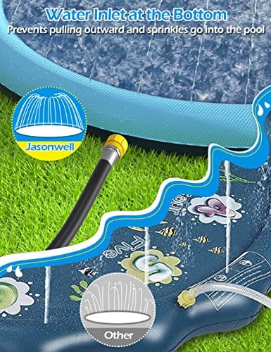 Kids Dog Splash Pad Sprinkler - Jasonwell Non Slip Dog Sprinkler Pad Splash Pool Puppy Dogs Pool Summer Outdoor Water Toys Backyard Durable Splash Pad for Toddlers Kids Small Medium Large Dogs Pet - Thumbnail 5