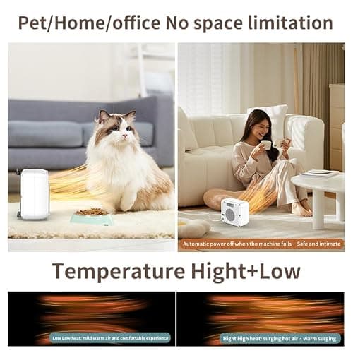 600W Dog House Heater,Anti-Bite Cord Heated Dog House,Wall-Mounted Dog HeaterKeep Your Pet Warm and Happy UL Tested for Safety (white) - Thumbnail 6