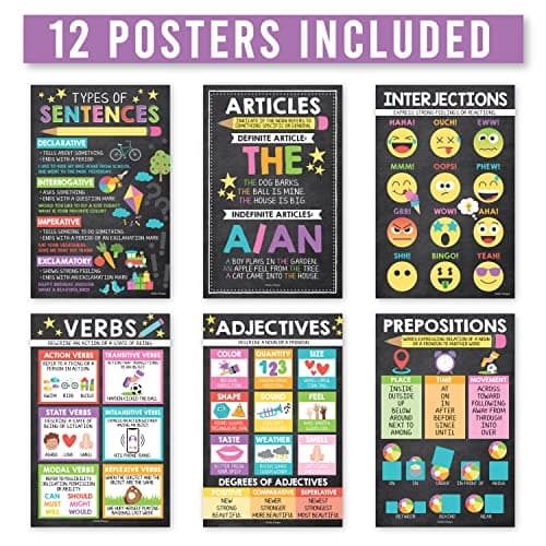 Parts of Speech Posters for Classroom Must Haves -12 Grammar Posters, Writing Process for Homeschool, Elementary & Middle School, ELA 3rd 4th & 5th Grade Teacher Must Haves, Chalkboard Classroom Decor - Thumbnail 2