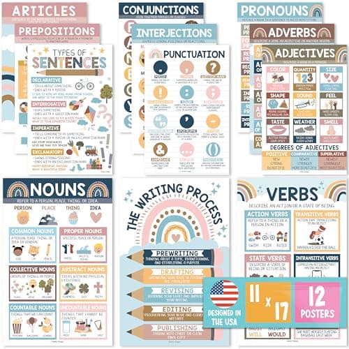 Parts of Speech Posters for Classroom Must Haves - 12 Grammar Posters, Writing Process for Homeschool, Elementary & Middle School, ELA 3rd 4th & 5th Grade Teacher Must Haves, Boho Classroom Decor - Image 1