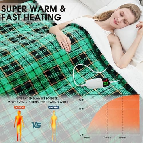 Green Heated Blanket Electric Throw 50X60, Heating Blanket for Couch, Plaid Sherpa Winter Blankets Warmer, 10 Levels & 8-Hour Auto Off, Fast Heated House Warming Gifts New Home Christmas Decor for Mom - Thumbnail 2