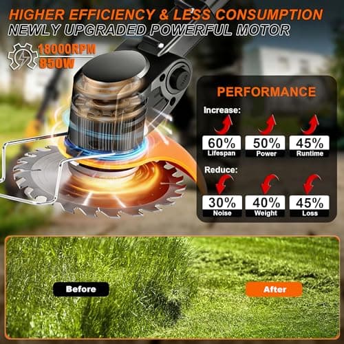 Cordless Weed Wacker Electric Weed Wacker 21V Battery Powered Brush Cutter 3-in-1 Lightweight Grass Trimmer Weed Cutter Lawn Edger with 3 Types Blade & Wheels for Lawn Garden Yard Care - Thumbnail 2
