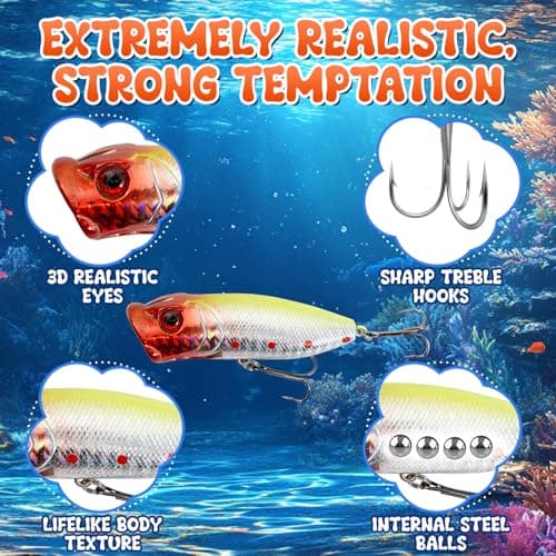 25 in 1 Fishing Lures Kit, Surprise Fishing Bait Set with Poppers, Minnows, Crankbait, Frogs & Shrimp, Freshwater Fish Tackle Gear Gifts for Men Father Husband - Thumbnail 4