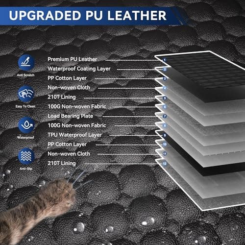 Back Seat Extender for Dogs, PU Leather Waterproof Dog Car Seat Cover for Back Seat with Hard Bottom Holds 400LBs, 2025 Upgraded Sturdy Dog Hammock for Cars/Trucks/SUVs, Anti-Scratch, Easy to Clean - Thumbnail 3