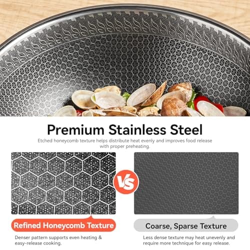 WANGYUANJI Stainless Steel Wok Pan with Lid, 12.6 Inch Honeycomb Hybrid Nonstick Stir Fry Pan, Tri-Ply Clad Skillet for Induction Electric Gas Stove, Dishwasher Safe, No Seasoning Needed (Serves 3-4) - Thumbnail 5