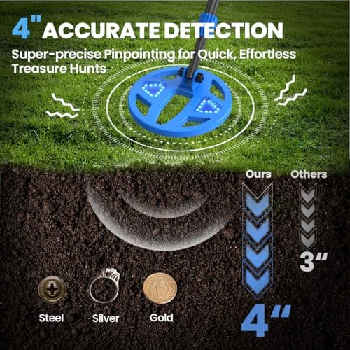 DR.ÖTEK Metal Detector for Kids - Innovative 2.4” Color LCD Display, 6.7” LED-Lit Coil, Adjustable & Lightweight Kids Metal Detector with Safe Rubber Grip, STEM Gifts for Boys & Girls Ages 3-12, Blue - Thumbnail 4