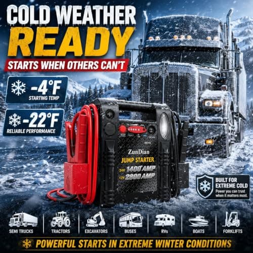 12V/24V Jump Starter - ZunDian 2800/1400 Amp Heavy Duty Battery Booster Pack, Portable Emergency Power for Cars, Trucks, SUVs, Tractors, Jump Box with USB/DC Power Unit - Thumbnail 4