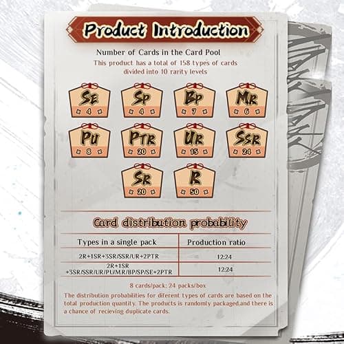KAYOU Naruto-Smriti Heaven Scroll Collectible Trading Card Box, Series 1, 158 Card Types, 24 Packs, 8 Cards per Pack, Ages 8+ - Thumbnail 3