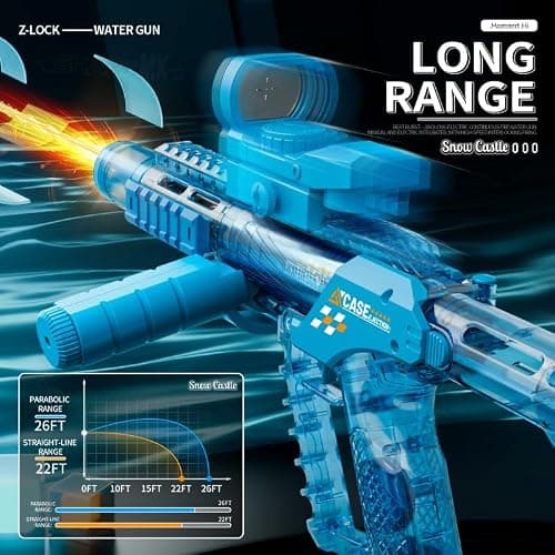 QAONIE Electric Water Blaster with Light Effects - Full Auto Continuous Action, Transparent Design, Water Blaster Pistol Toy for Summer Swimming Pool Beach Outdoor Activity. (Blue) - Thumbnail 4