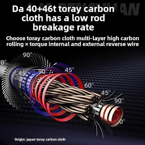 Telescopic Fishing Rod and Reel Combination, 240 Cm Carbon Fiber Rod, Adult Foldable Fishing Rod Suitable for Freshwater and Salt Water - Thumbnail 4