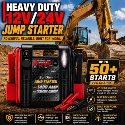 12V/24V Jump Starter - ZunDian 2800/1400 Amp Heavy Duty Battery Booster Pack, Portable Emergency Power for Cars, Trucks, SUVs, Tractors, Jump Box with USB/DC Power Unit - Thumbnail 6