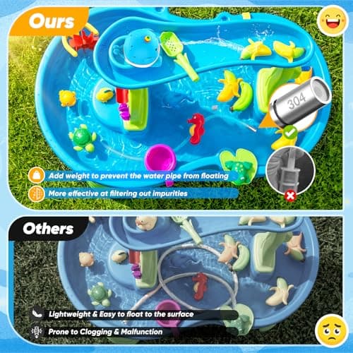 Water Table Pump Continuous Flow,Rechargeable Unicorn Toys Whale Pump,Battery Powered Water Pump Toy,Outdoor Water Play Table Accessories for Kids & Toddlers,Compatible with Step 2 - Thumbnail 4