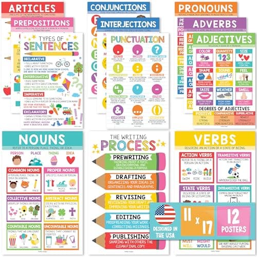 Parts of Speech Posters for Classroom Must Haves - 12 Grammar Posters, Writing Process for Homeschool, Elementary & Middle School, ELA 3rd 4th & 5th Grade Teacher Must Haves, Colorful Classroom Decor