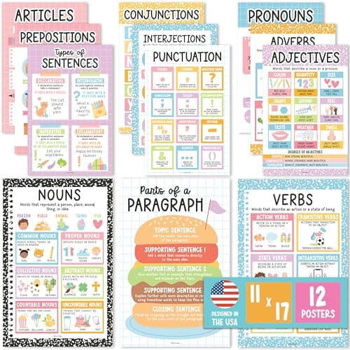 Parts of Speech Posters for Classroom Must Haves - 12 English Grammar Posters for Classroom, Writing Process Language Arts Elementary & Middle School, ELA 3rd 4th & 5th Grade Pastel Teacher Must Haves - Image 1