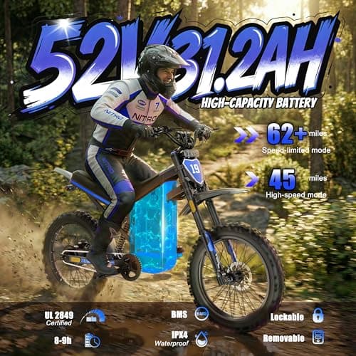 RIXOC GT19 Electric Dirt Bike for Adult,2500W Motor Peak 3000W,39MPH,52V 31.2Ah Removable Battery,62Mile Electric Motorcycle,19" Off-Road Tire E-Bike,Dual Hydraulic Brake, Full Suspension (Blue) - Thumbnail 3