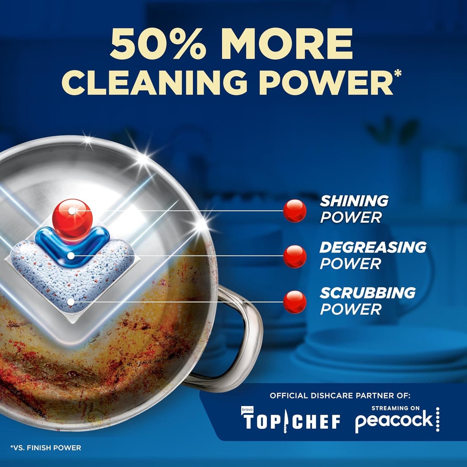 Finish pod dissolving on a burnt-on pan showing shining power, degreasing power, and scrubbing power with 50% more cleaning power claim