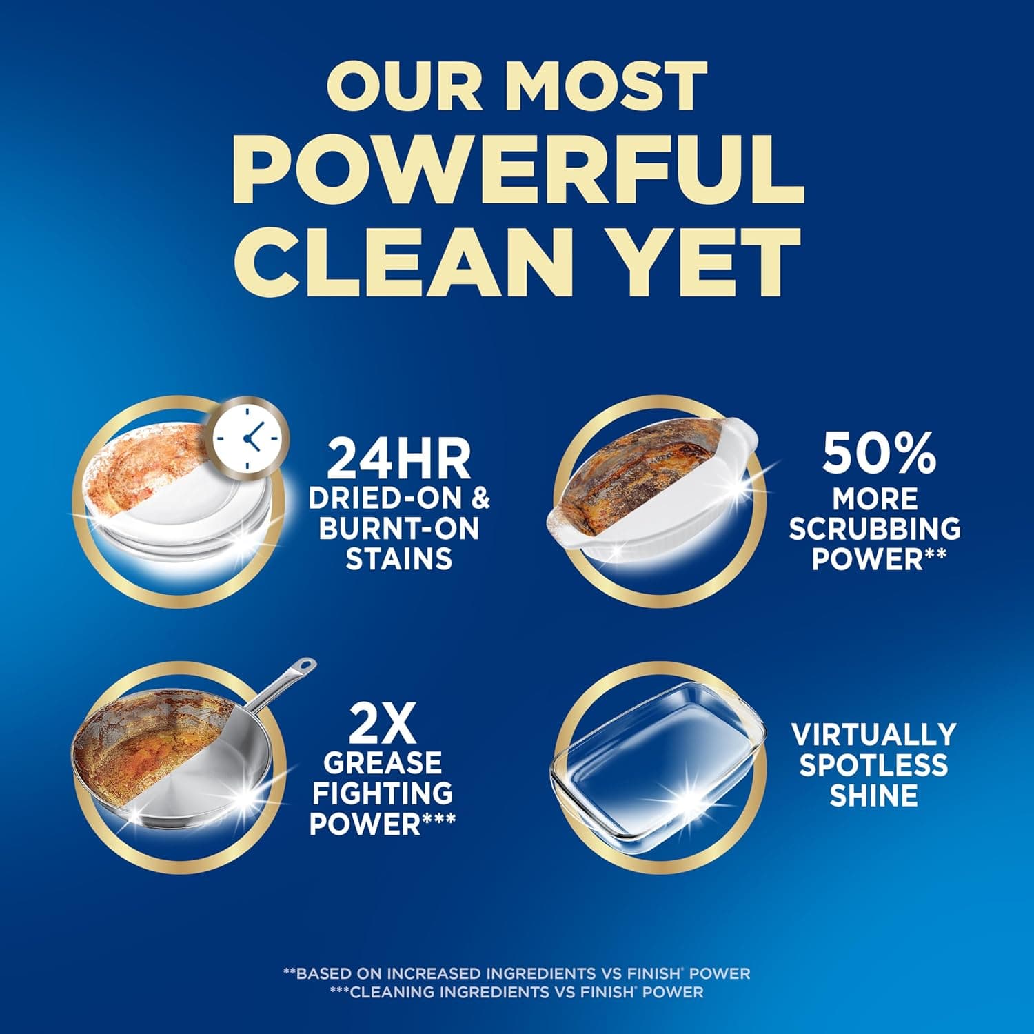 Finish Ultimate Quantum Infinity Shine: 24-hour dried-on and burnt-on stain removal, 50% more scrubbing power, 2x grease fighting power, and virtually spotless shine