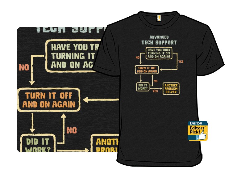 Turn It Off And On Again - Image 1