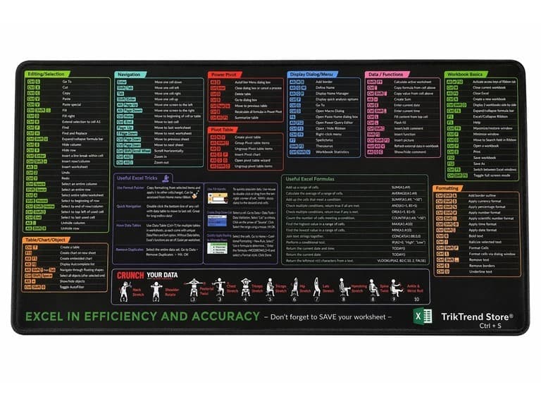 Excel Shortcut Gaming Mouse Pad - Image 1