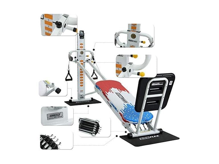 GR8FLEX High Performance Gym Bundle - Image 1