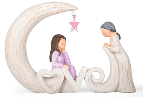 VOFSTAND for Mom from Daughter Son, Mother Daughter Figurine Gift, I Love You to The Moon and Back Statue, Birthday for Mom, Sentimental Home Decor