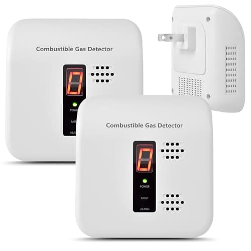 Plug-in Natural and Propane Gas Detector with Digital Display, Smart Indoor Gas Monitoring Device for Kitchen, Home, Apartment, RV & Travel, Compact Wall Plug Design (2) - Image 1