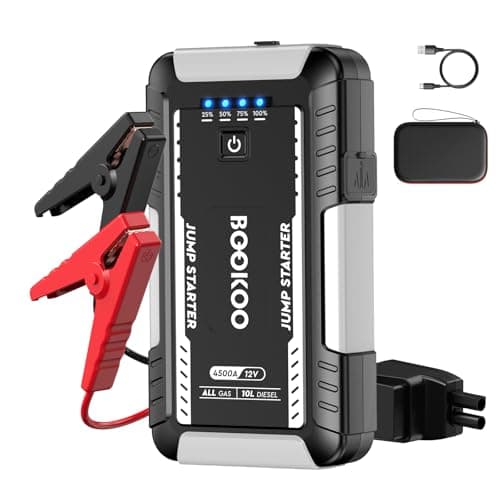 BOOKOO Portable Car Jump Starter, 4500A Jump Start Battery Pack up to 10.0L Gas/ 8.0L Diesel Engines, 12V Car Battery Jump Box with Jumper Cables, Power Bank/QC3.0/Dual Output/LED Light (Silver) - Image 1