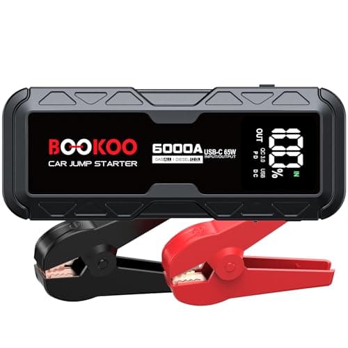 BOOKOO Jump Starter 6000A,12V Portable Car Battery Jump Starter (for All Gas and 12L Diesel Engines) 88.8Wh Jump Box with USB-C 65W 2-Way Fast Charging,160W DC,USB QC3.0,Jumper Cables -2026 Upgrade - Image 1