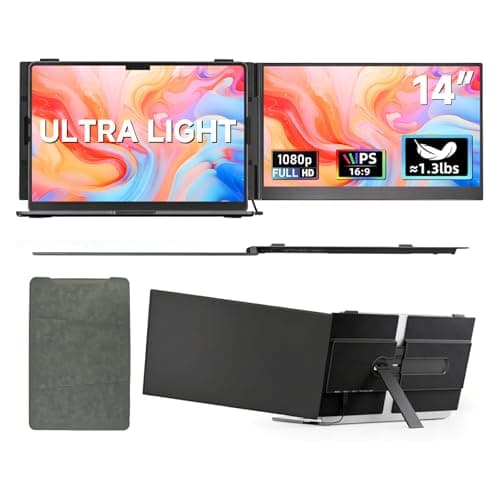 WNZO Laptop Screen Extender 14" Lightweight & Ultra-Thin 1080P IPS Portable Monitor for Laptop, Dual Screen Extender for Remote Work/Business Travel/Home Office, Compatible with Windows/Mac/Chrome - Image 1