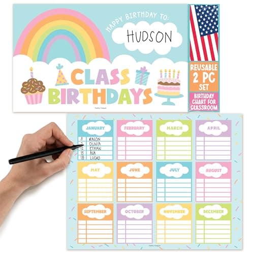 Happy Birthday Bulletin Board Set for Classroom - Dry Erase Birthday Calendar for Classroom Decor, Reusable Class Birthdays Chart, Pastel Preschool Kindergarten Elementary Bulletin Board Decorations - Image 1