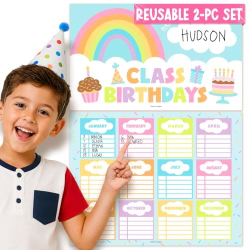 Happy Birthday Bulletin Board Set for Classroom - Dry Erase Birthday Calendar for Classroom Decor, Reusable Class Birthdays Chart, Pastel Preschool Kindergarten Elementary Bulletin Board Decorations - Image 1