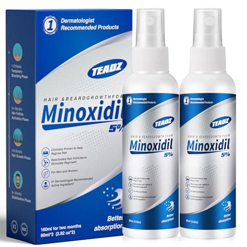 5% Minoxidil for Men and Women,Minoxidil hair growth products,Intense Hair Growth Serum,May Promote Faster, Stronger, Thicker Hair Growth to Fight Hair Loss and Thinning Hair(2.82 oz*2) - Image 1