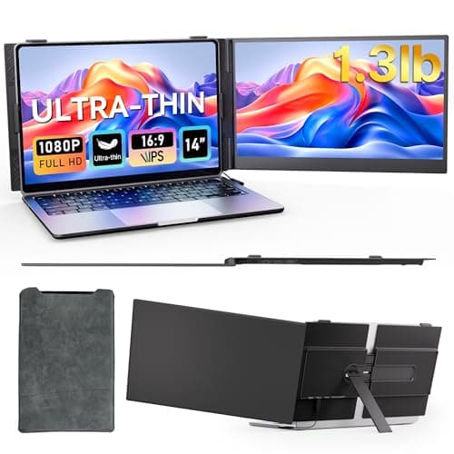 SIUT Laptop Screen Extender - 14" FHD IPS 1080P Dual Portable Monitor for 13.3"-17.3" Laptop USB-C/USB-A/HDMI Monitors Display Travel Work Monitor Extender for Mac Windows - Image 1