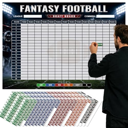YTEFB Fantasy Football Draft Board - Image 1