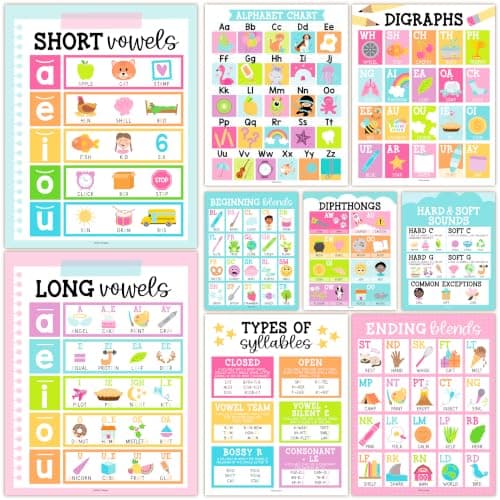 Hadley Designs Phonics Posters for Classroom Must Haves - 9 Sound Wall for Kindergarten & Elementary Teacher Supplies, Syllable, Vowels, Digraphs & Blends Bulletin Board Set, Pastel Classrom Decor - Image 1