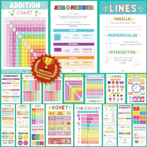 EXCOOL CLUB 24 Boho Math Posters For Elementary School - Laminated Multiplication Chart For 4th Grade Decor, Addition Subtraction Chart Educational Poster, 5th Grade Classroom Must Haves (11x17) - Image 1